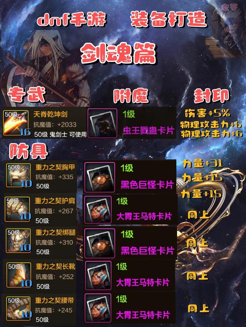 地下城毕业令牌的使用方法？  第1张