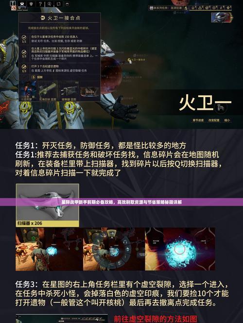 星际战甲融合元素使用方法是什么？融合元素的技巧有哪些？  第3张