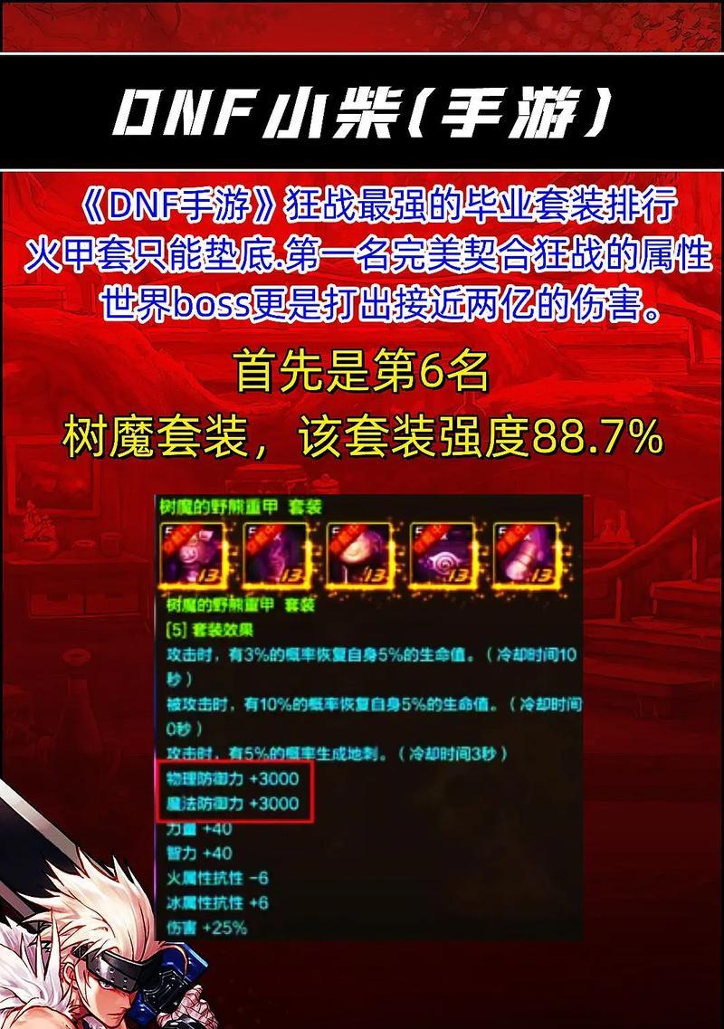 DNF红眼SS套选择是什么？哪套装备最适合红眼？  第1张