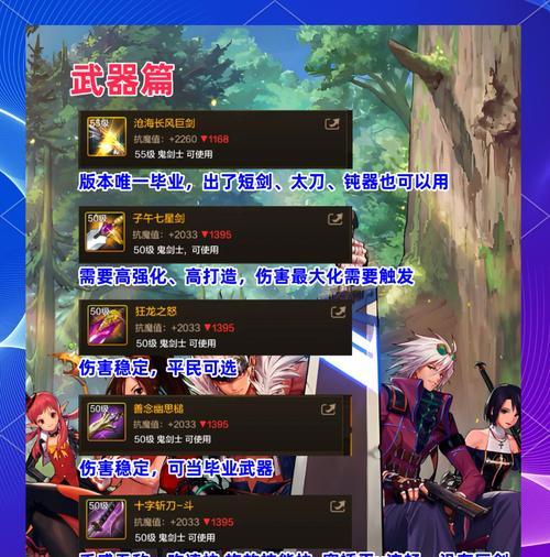 DNF红眼SS套选择是什么？哪套装备最适合红眼？  第3张