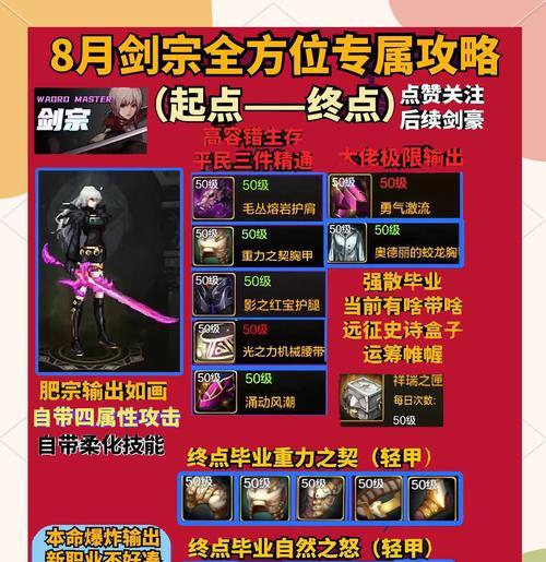 地下城手游8层的通关技巧是什么？如何顺利通过8层？  第3张