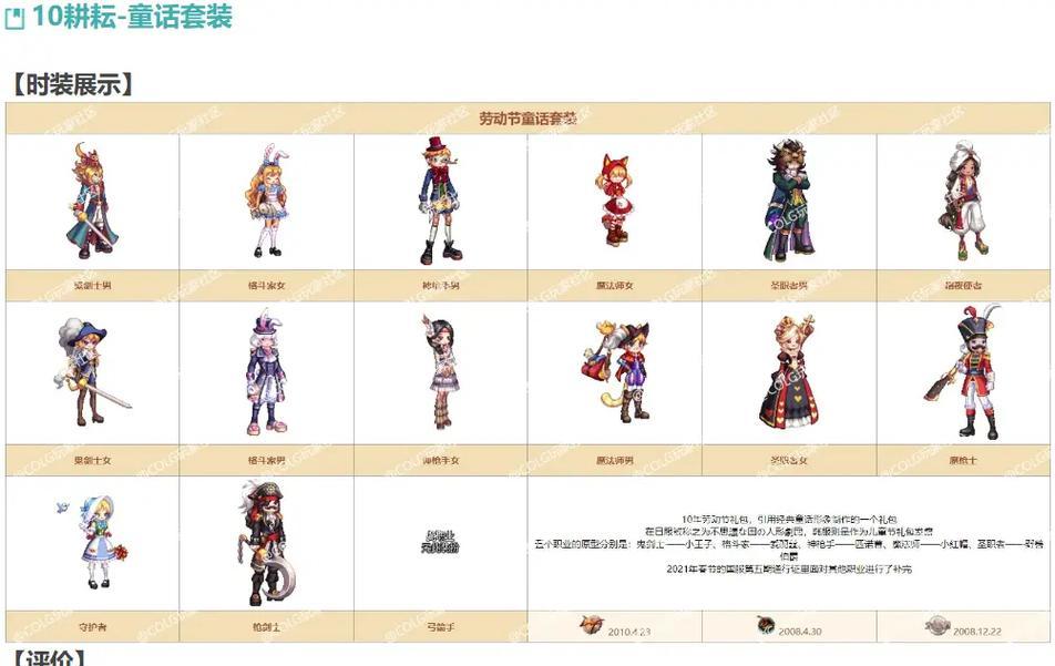 地下城单件装扮的出售方法是什么？  第1张