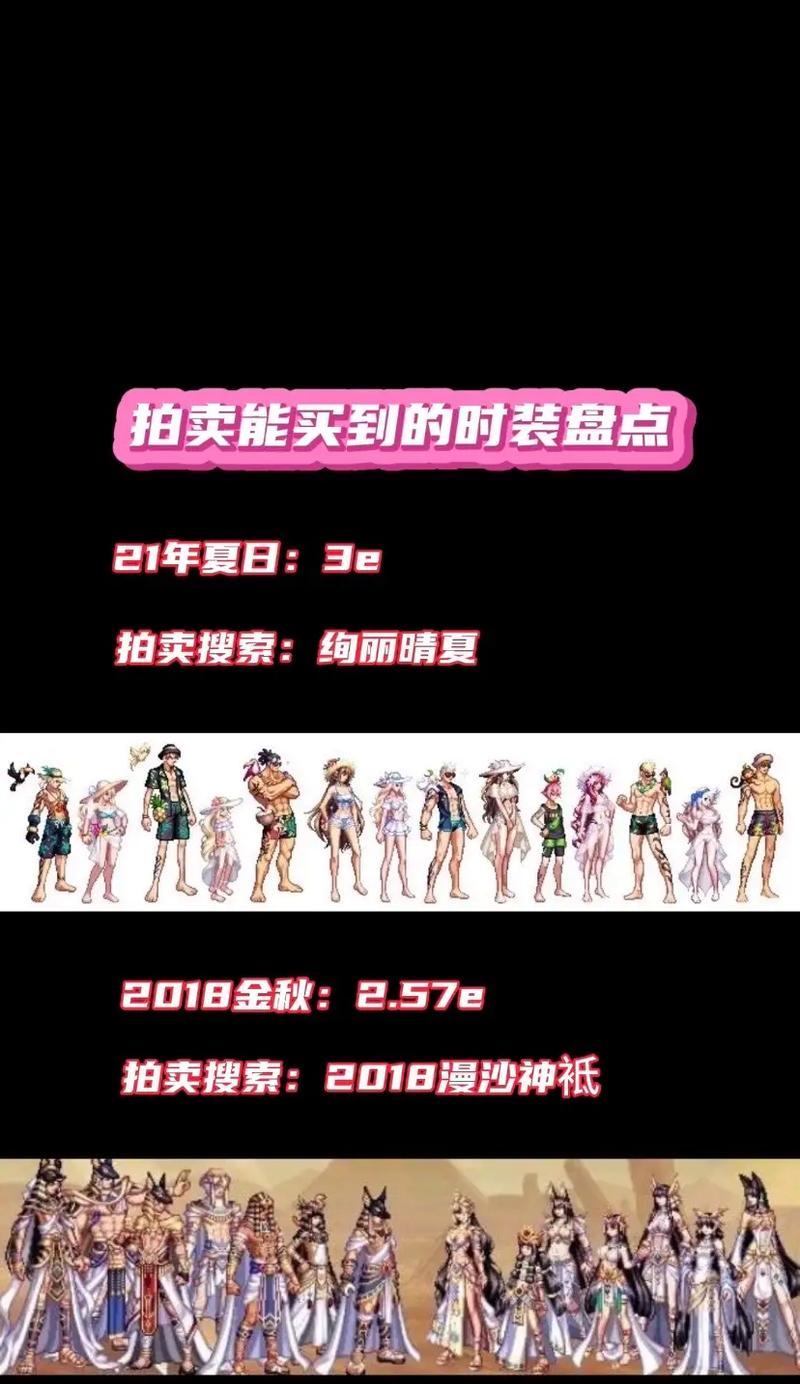 地下城单件装扮的出售方法是什么？  第2张