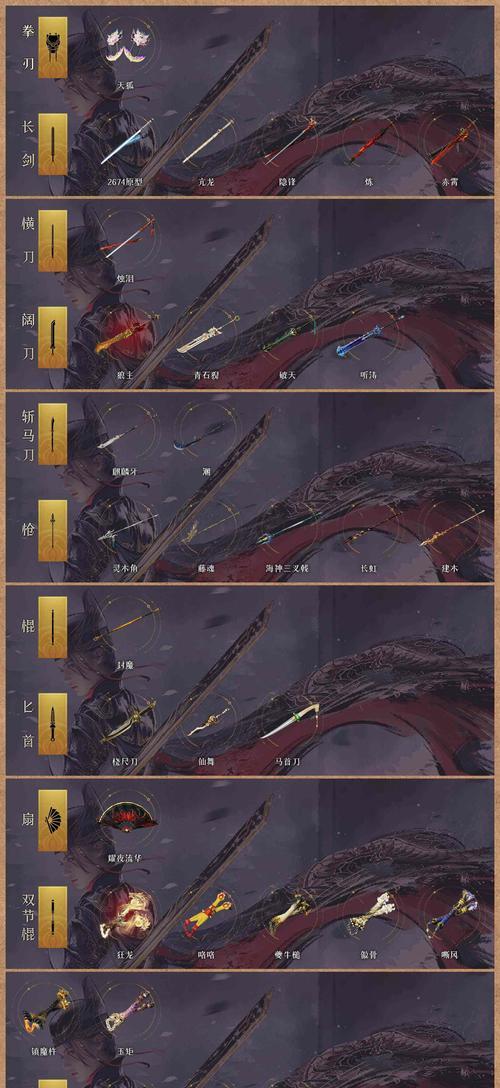 孤星初始魔攻提升方法？魔攻对角色有何影响？  第2张