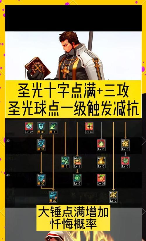 地下城奶爸角色名字怎么取？有哪些创意建议？  第2张