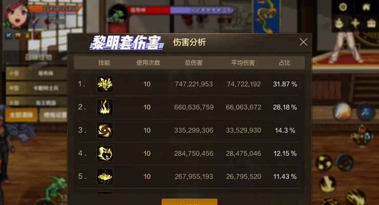 dnf首饰升级选择哪个更划算？如何做出最佳决策？  第3张