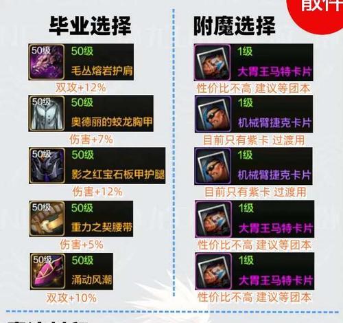 DNF剑魂前期武器获取途径是什么？如何快速提升武器等级？  第3张