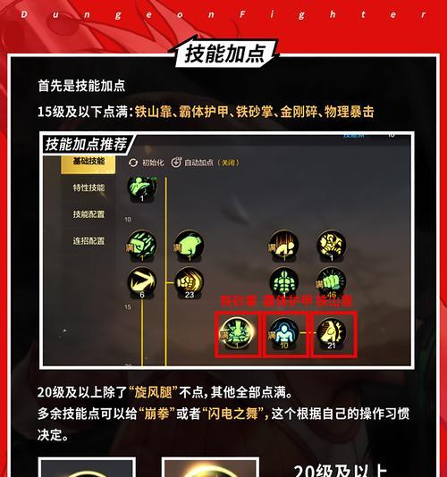 dnf排位赛技能配置技巧？如何优化技能组合？  第1张