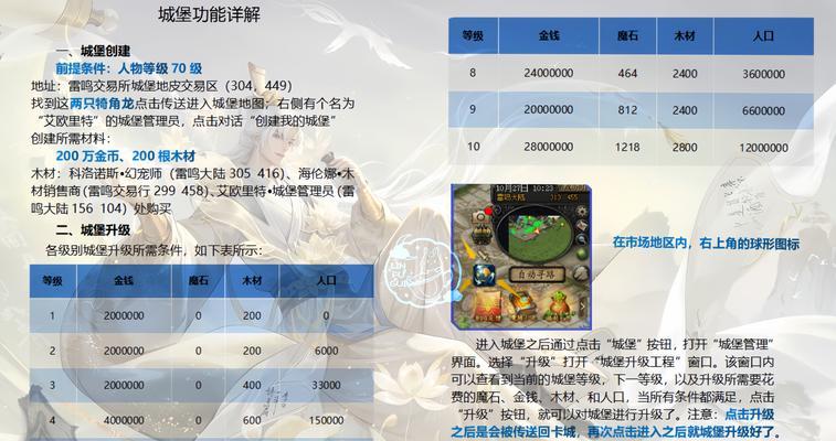 魔域堡垒的正确玩法是什么？有哪些技巧？  第2张