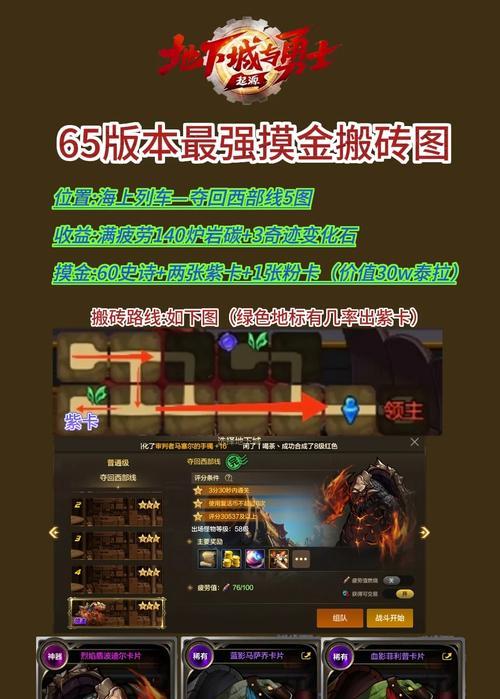 经典地下城搬砖玩法有哪些？如何提高效率？  第3张