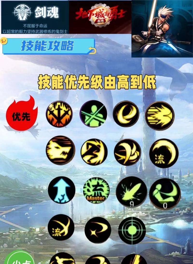 剑魂平民流派天赋点法？选择哪些天赋最划算？  第3张