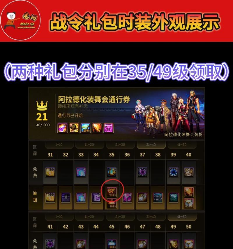 DNF中的99战令包含哪些内容？  第2张