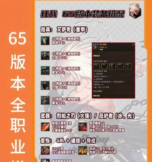 黑岩DNF的正确使用方法是什么？有哪些技巧？  第1张
