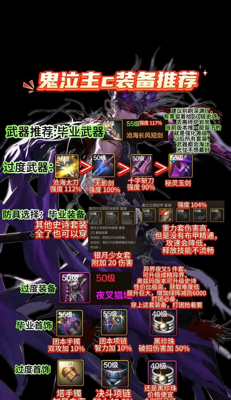 原始地下城中装备强化方法是什么？强化流程详解？  第3张