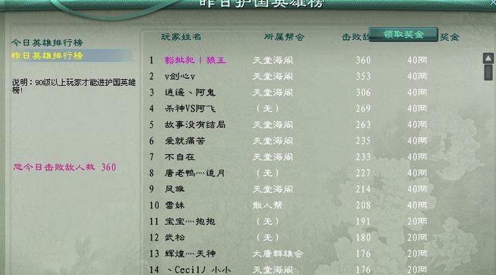征途2中如何强退帮派？强退帮派的后果是什么？  第2张