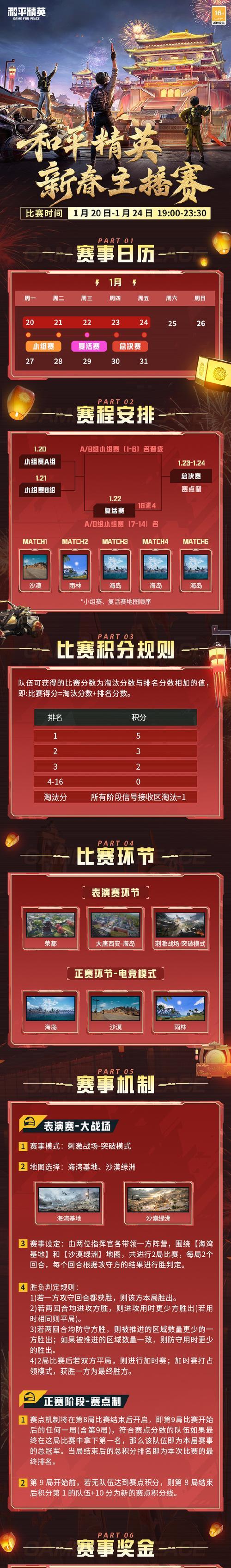 绝地求生雪地人机活动如何开启？活动规则是什么？  第3张