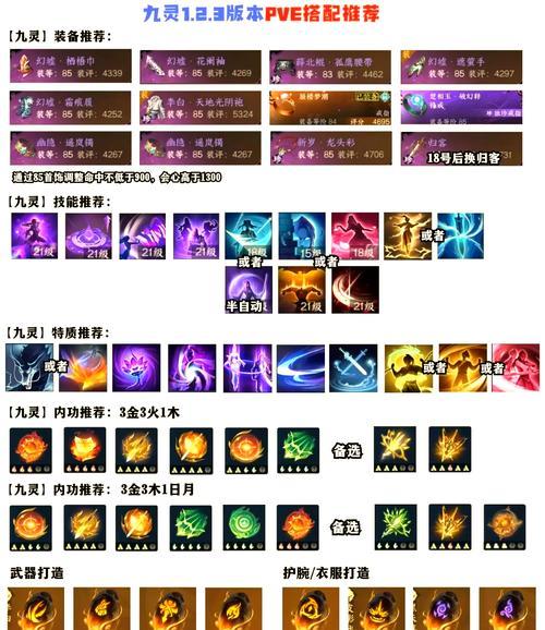 绝地求生顺子伤害技巧有哪些？  第1张