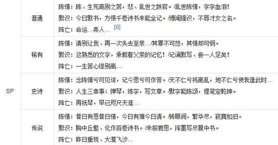 赛文姬台词在三国杀中的翻译是什么？如何在游戏中正确使用？  第2张
