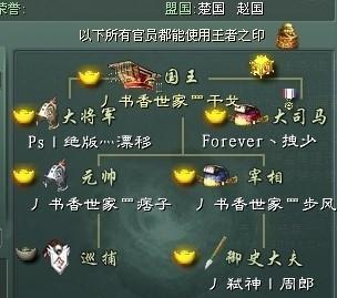 征途2天元装备获取途径？如何打造天元装备？  第1张