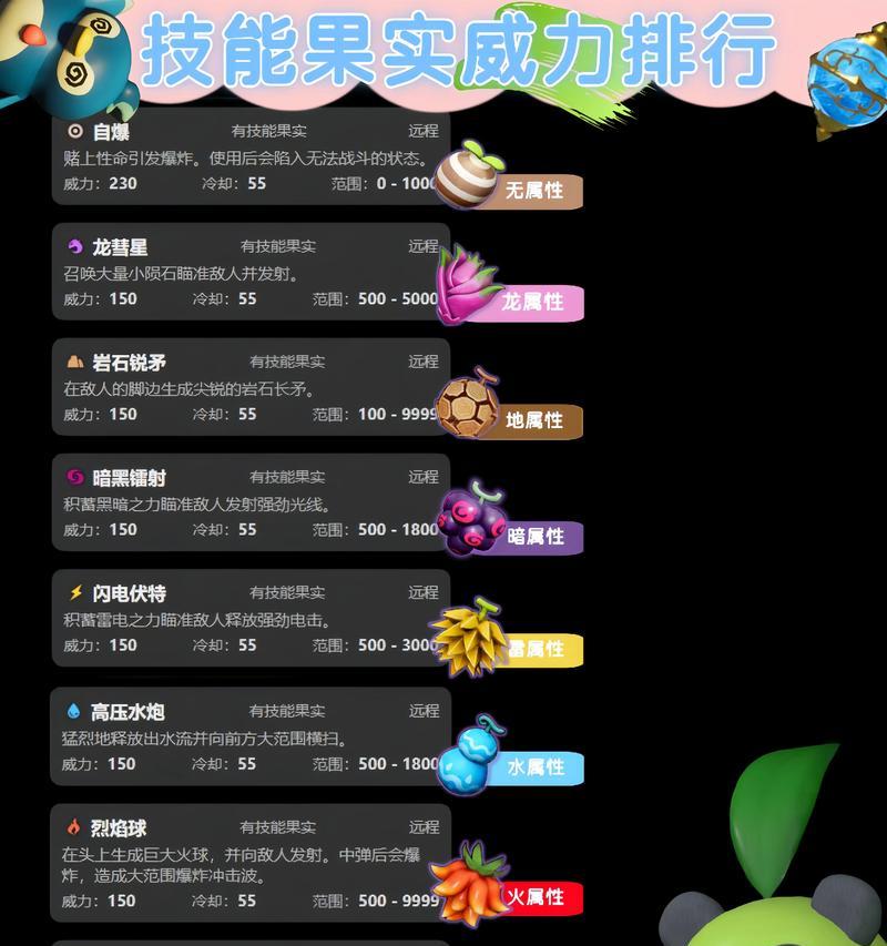口袋妖怪技能失效的原因是什么？技能无效果时应如何处理？  第2张