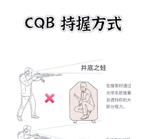 压枪技巧和练习方法有哪些？  第1张