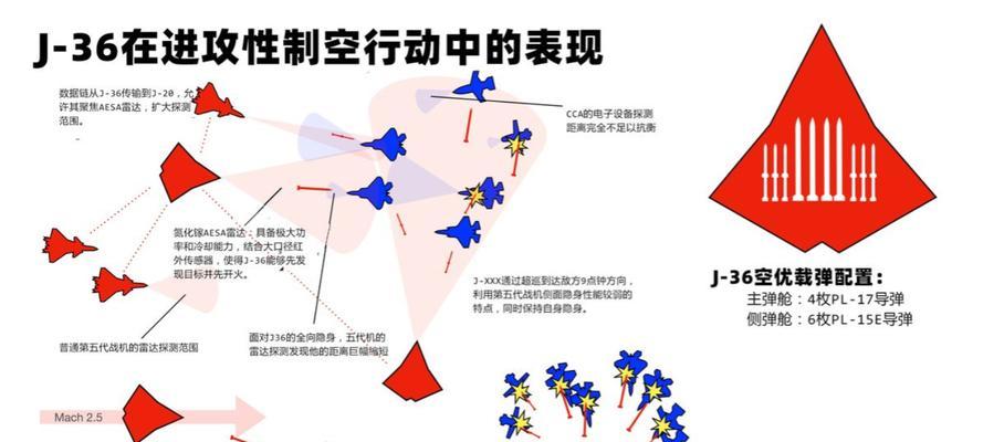 防止观战的设置方法是什么？  第2张