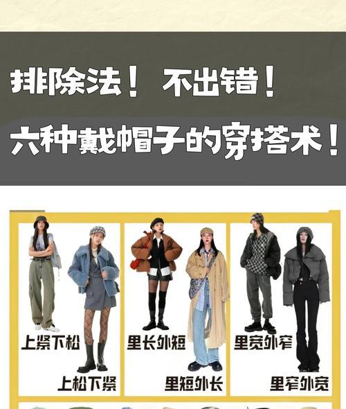 大帽子外套获取方法是什么？  第3张