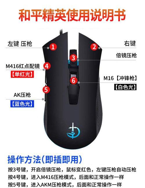 绝地求生40系驱动安装步骤是什么？  第1张