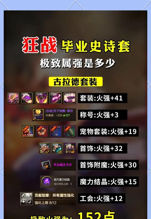 狂刀属性选择有技巧吗？如何搭配最有效？  第1张