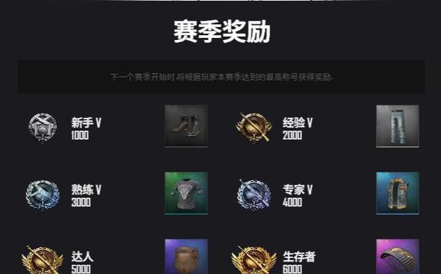 堆堆袜在绝地求生中如何获得？获取方法有哪些？  第2张