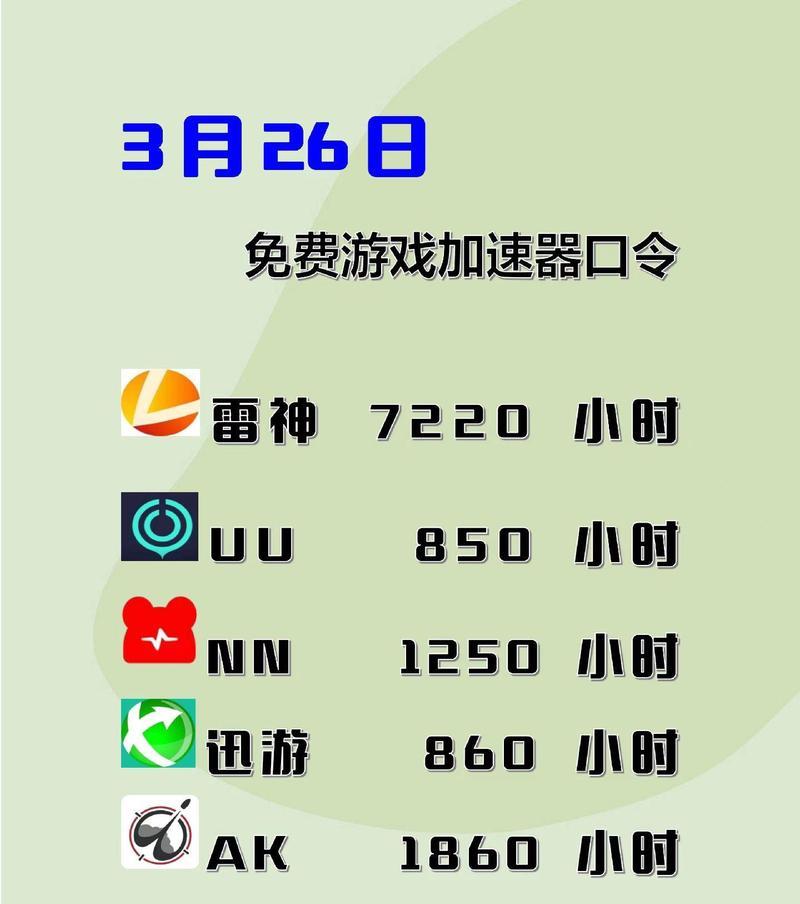 绝地求生充值后如何快速升级？有哪些高效升级途径？  第3张