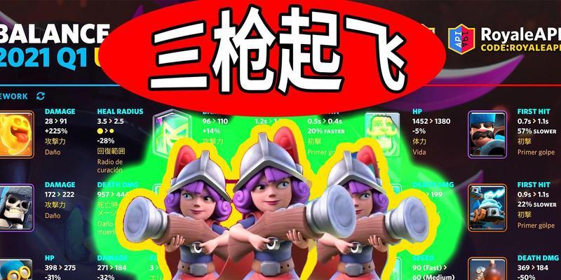 皇室战争出售魔法物品的步骤是什么？出售魔法物品需要注意什么？  第2张