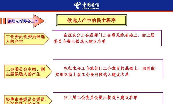 绝地求生中如何注册工会？注册工会的流程是怎样的？  第3张