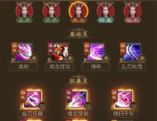 征途法师的属性点如何分配？哪种分配方式最有效？  第1张