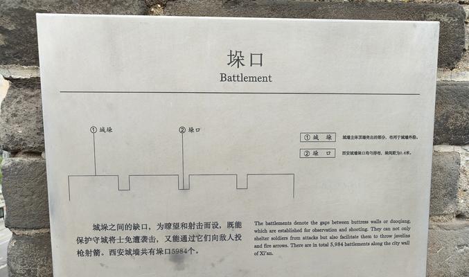 城墙快速刷新的方法是什么？刷新后有何优势？  第1张