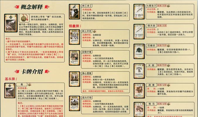 三国杀中带字母的术语是什么意思？如何理解？  第2张