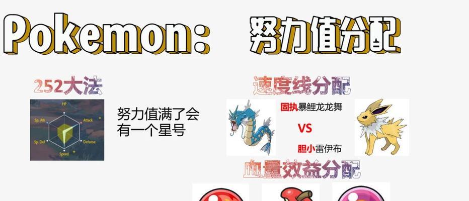 口袋妖怪努力值如何分配？分配时应注意哪些问题？  第1张