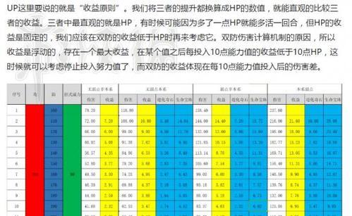 口袋妖怪努力值如何分配？分配时应注意哪些问题？  第3张