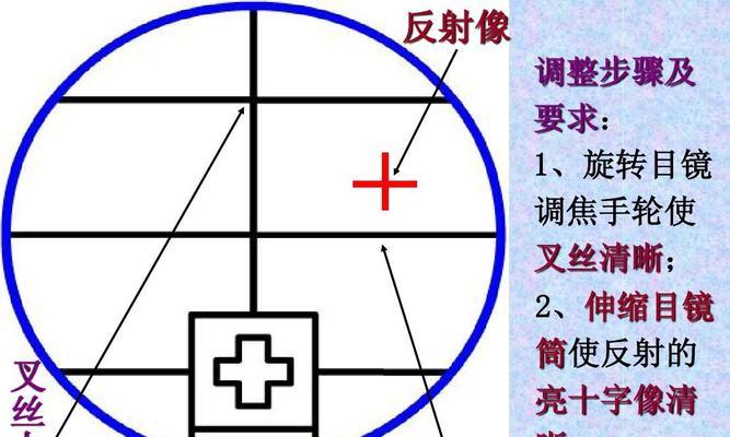 反恐精英人机模式如何调整？调整设置的步骤是什么？  第3张