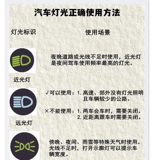 绝地求生车灯操作指南？如何开启车灯？  第3张