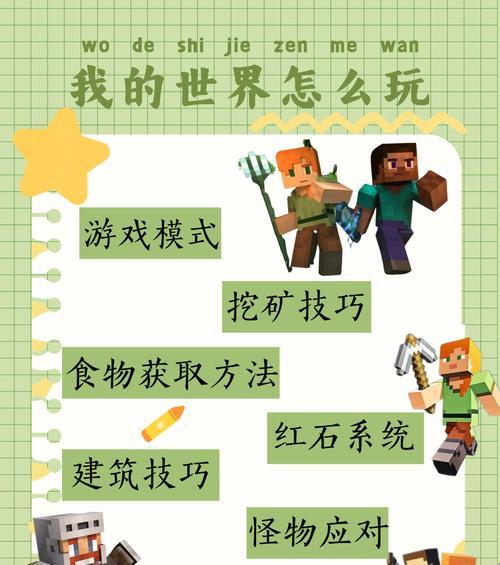我的世界观察者模式如何激活？使用观察者模式有何优势？  第1张
