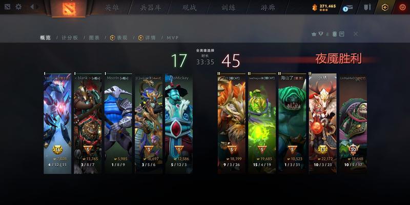 刀塔2中物品重新组合的技巧是什么？  第1张