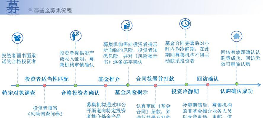 DOTA2公会退出流程是什么？退出后有什么影响？  第1张