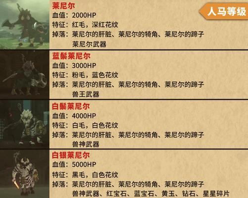 炉石传说原版人马怎么获得？获取原版人马的途径和条件是什么？  第2张