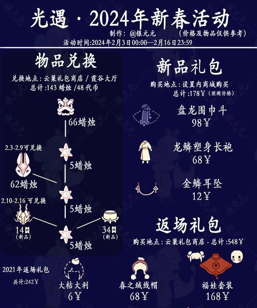 《部落冲突》春节免费礼包如何领取？领取礼包的步骤是什么？  第1张