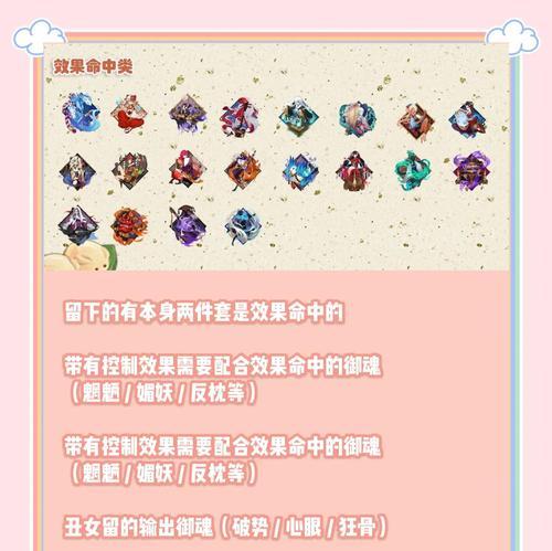 阴阳师黄毛御魂打法是什么？如何高效获取黄毛御魂？  第1张