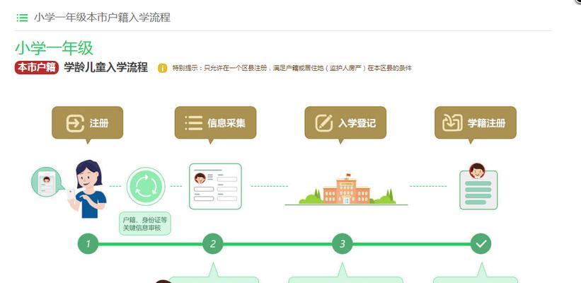 《部落冲突》部落战遴选报名流程是怎样的？  第3张