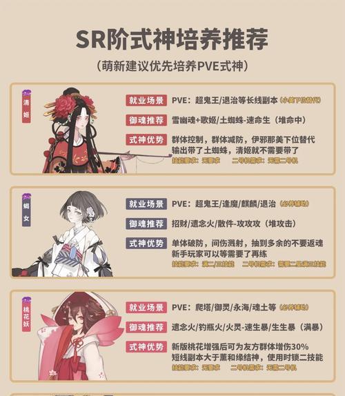 阴阳师自选活动怎么参与？自选式神如何选择？  第1张