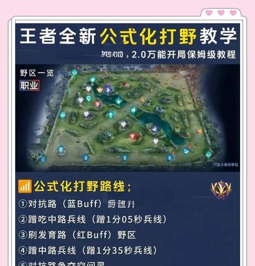 王者荣耀如何快速开始对战？点对战的步骤是什么？  第3张