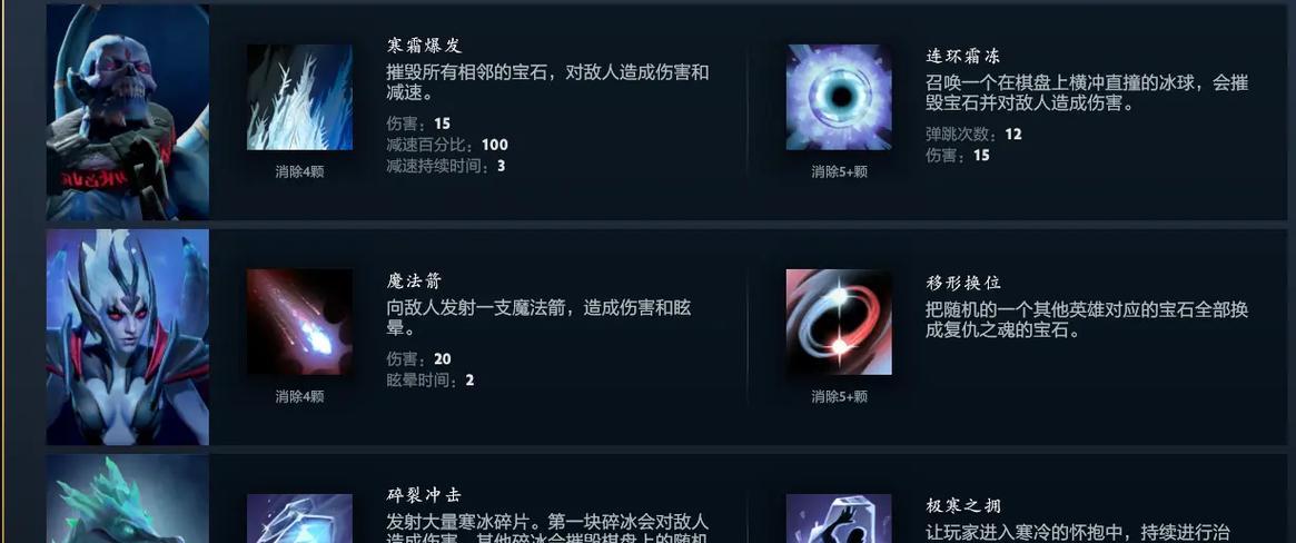 dota2神龙象棋通关方法是什么？  第1张